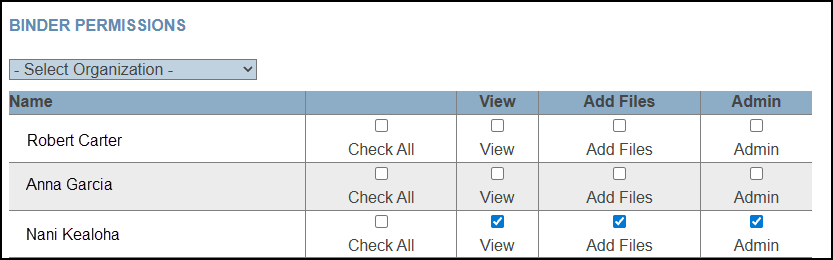Binder permissions page.