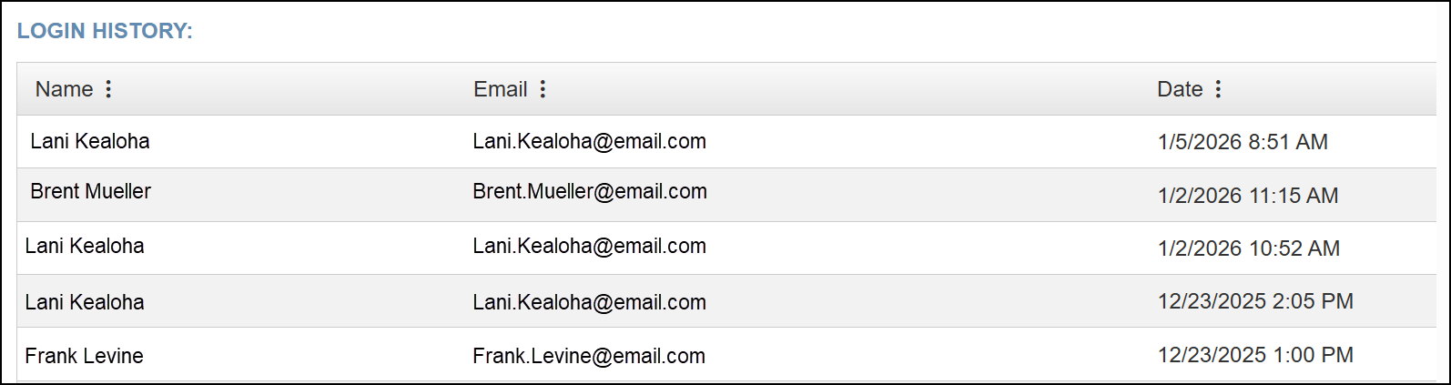 Login History page.