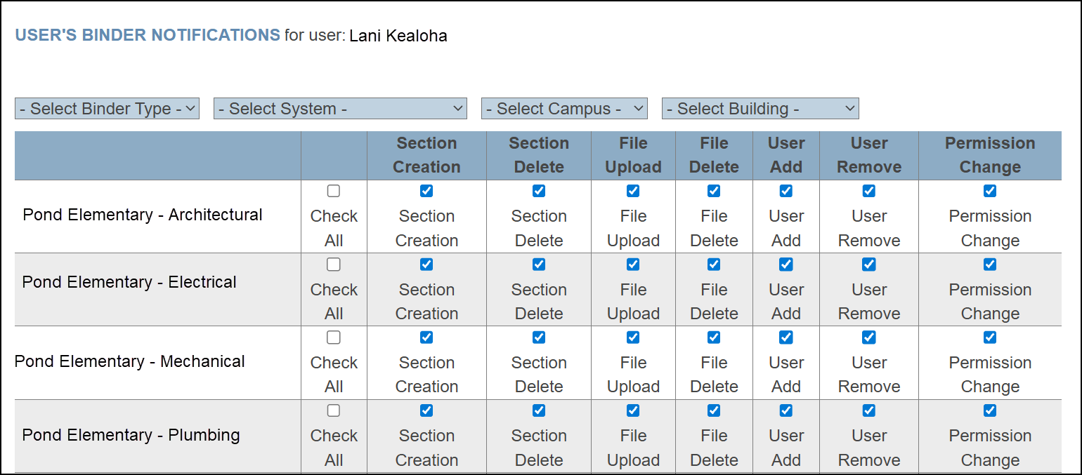 User's binder notifications page.
