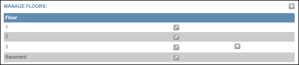 Manage floors page.