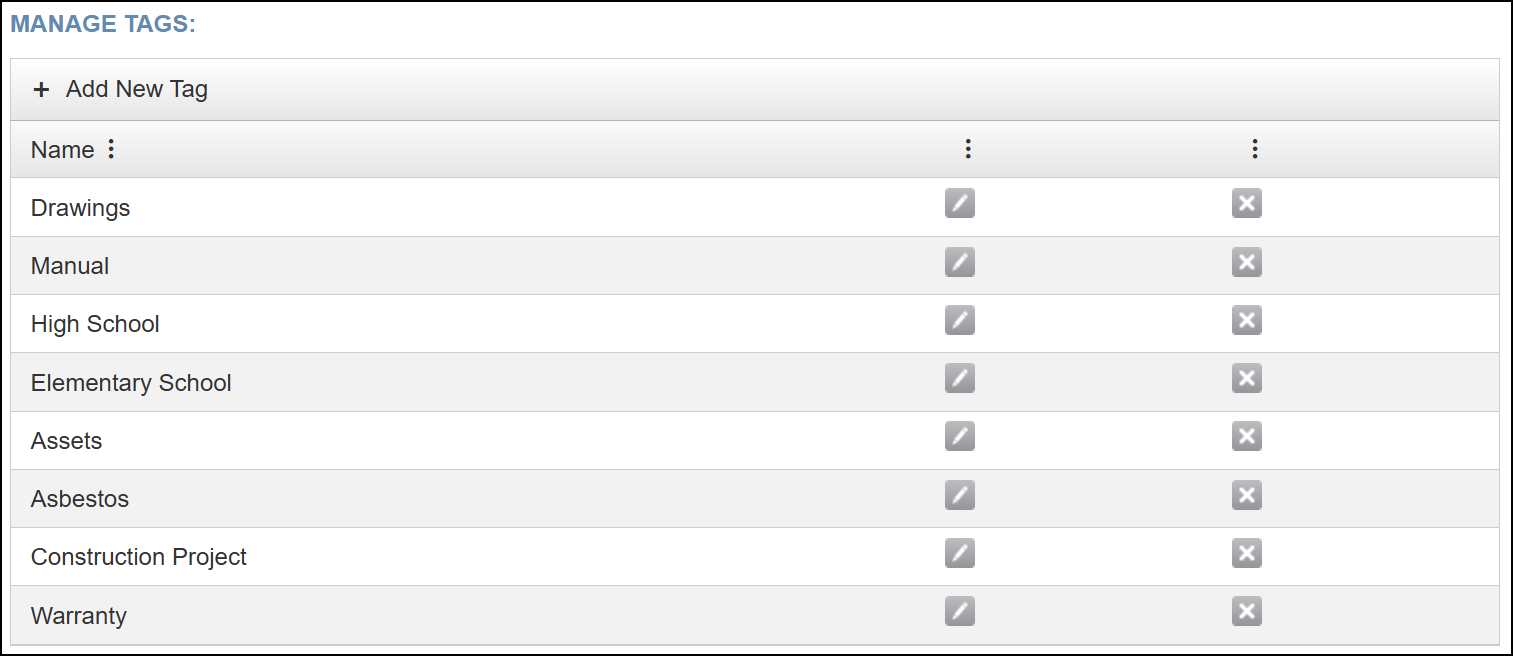 Manage tags page.